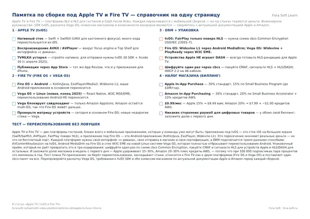 Первая страница материала «Памятка по сборке под Apple TV и Fire TV»