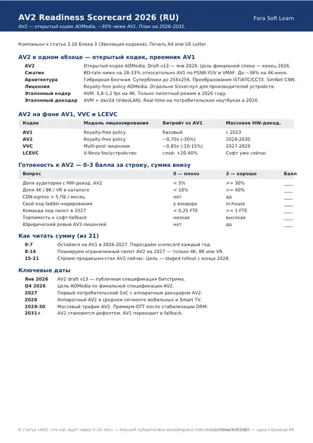 Первая страница материала «AV2 Readiness Scorecard 2026 (RU)»