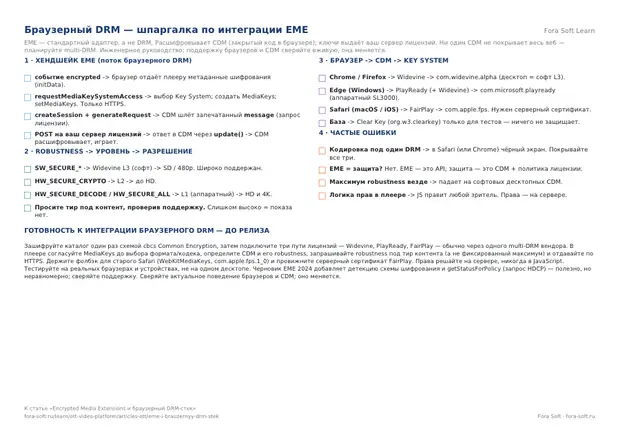 Первая страница материала «Шпаргалка по интеграции браузерного DRM – EME в каждом браузере»