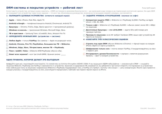 Первая страница материала «Рабочий лист DRM-систем и покрытия устройств»