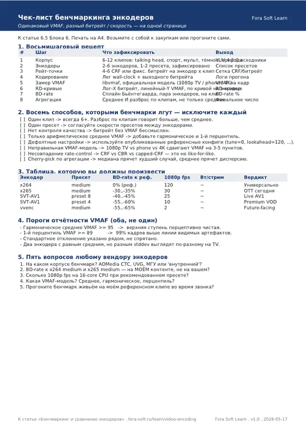 Первая страница материала «Чек-лист бенчмаркинга энкодеров»