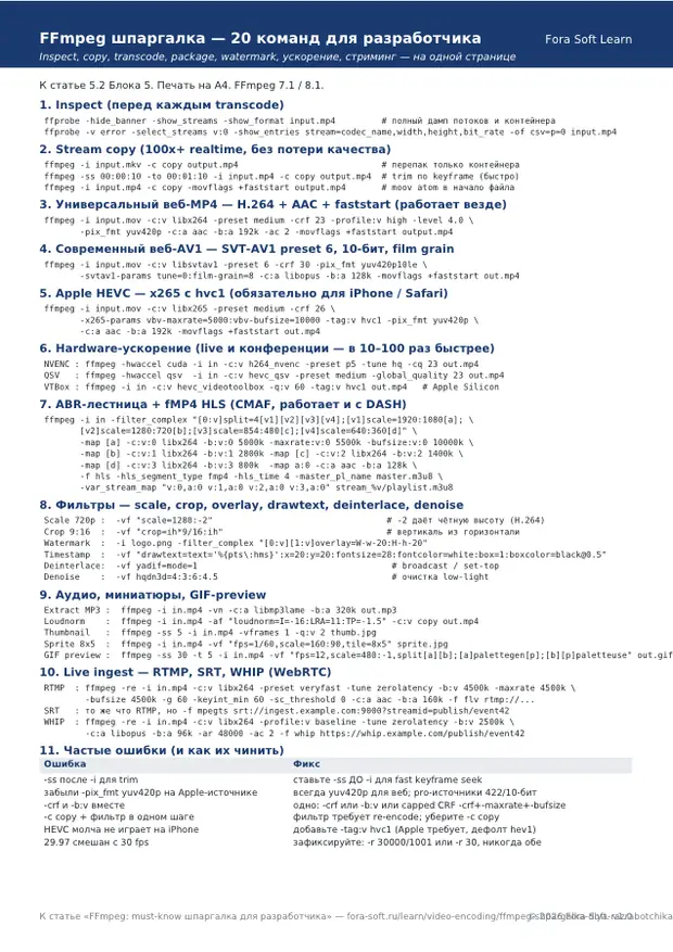 Первая страница материала «FFmpeg Cheat Sheet»