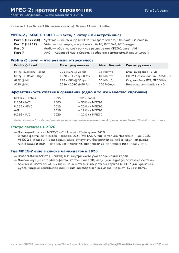 Первая страница материала «MPEG-2 Quick Reference»