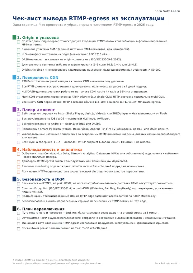Первая страница материала «Чек-лист вывода RTMP-egress из эксплуатации»
