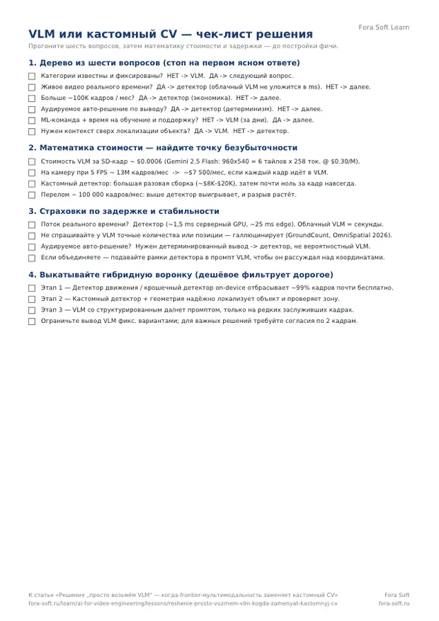 Первая страница материала «VLM или собственный CV – чек-лист решения»
