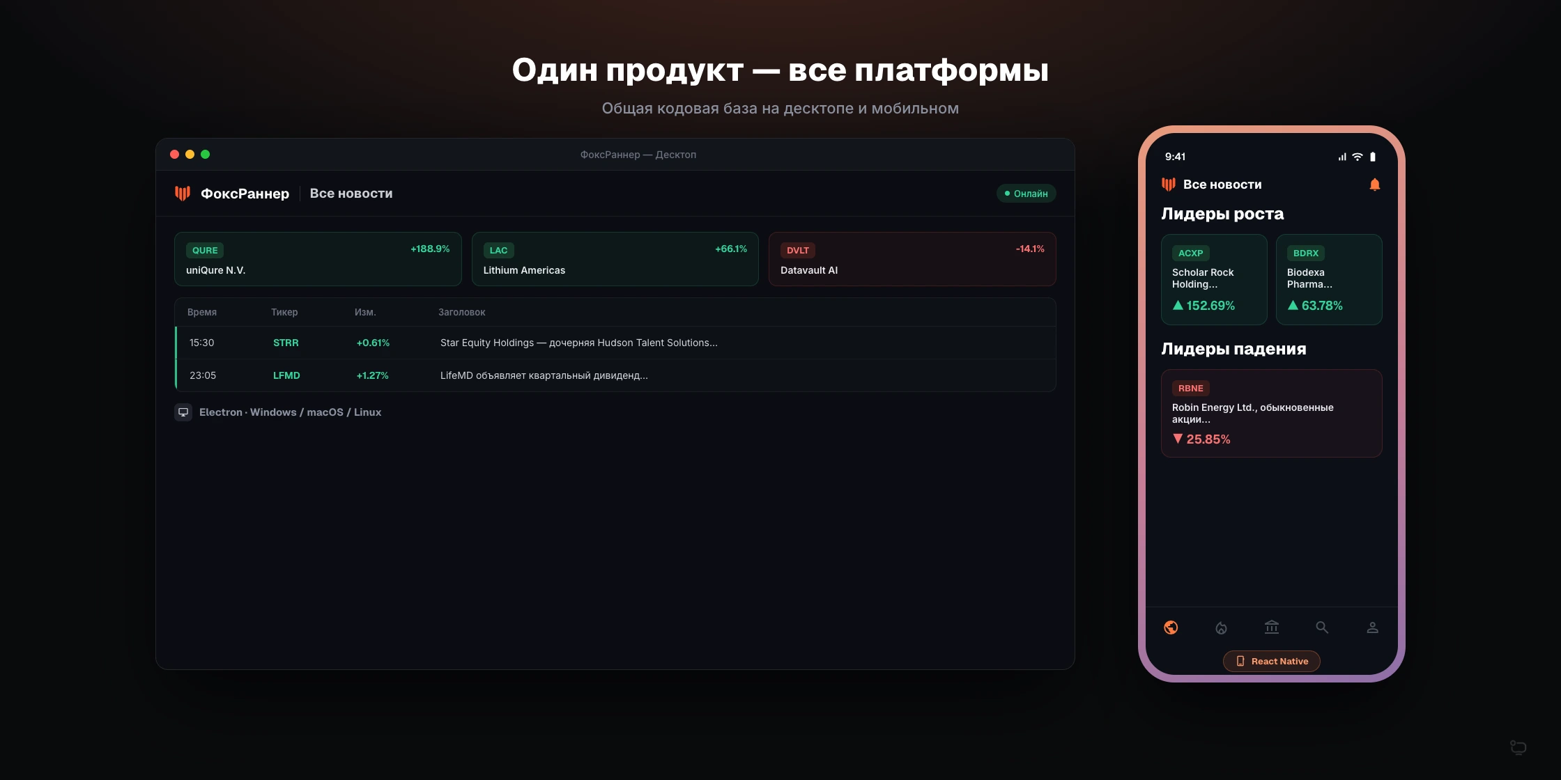 Приложение на десктопе (Electron) и мобильном (React Native)