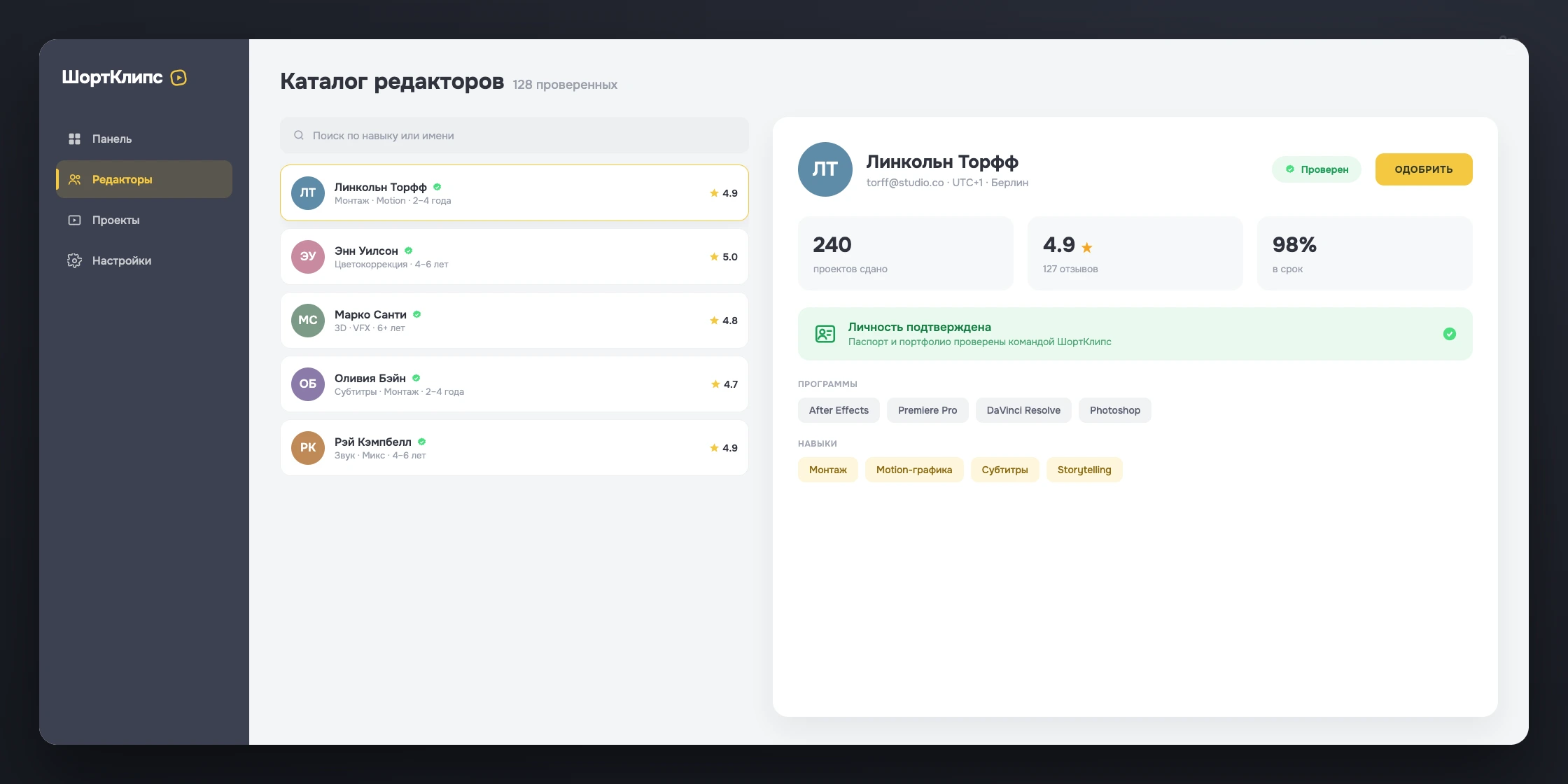 Каталог редакторов